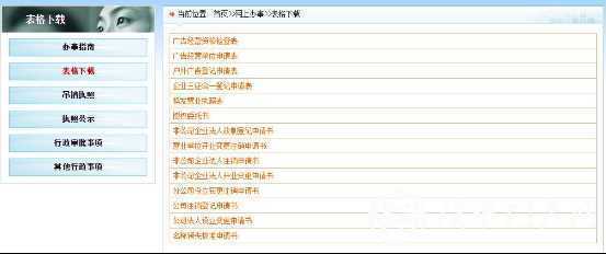 門戶君帶你去辦事兒：注冊公司當個“準波士”