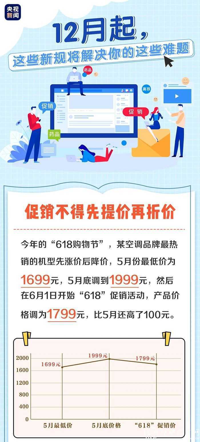 2月新規(guī)來了！在陜西，這些人免費！"