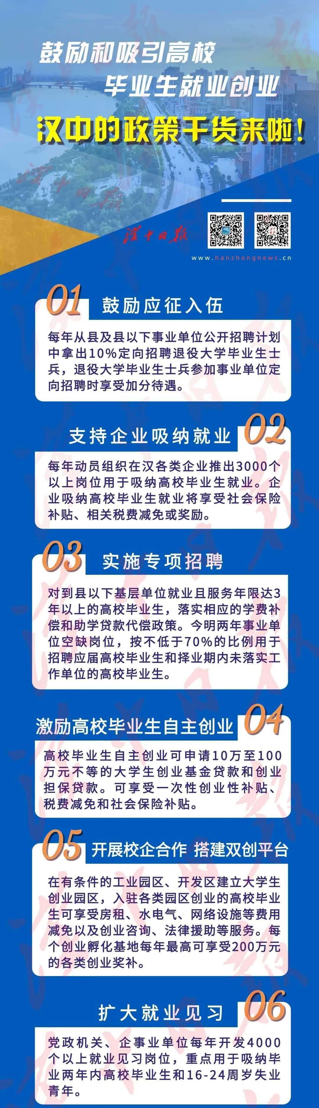 人才政策“升級”！漢中直接發(fā)錢，最高15萬元！