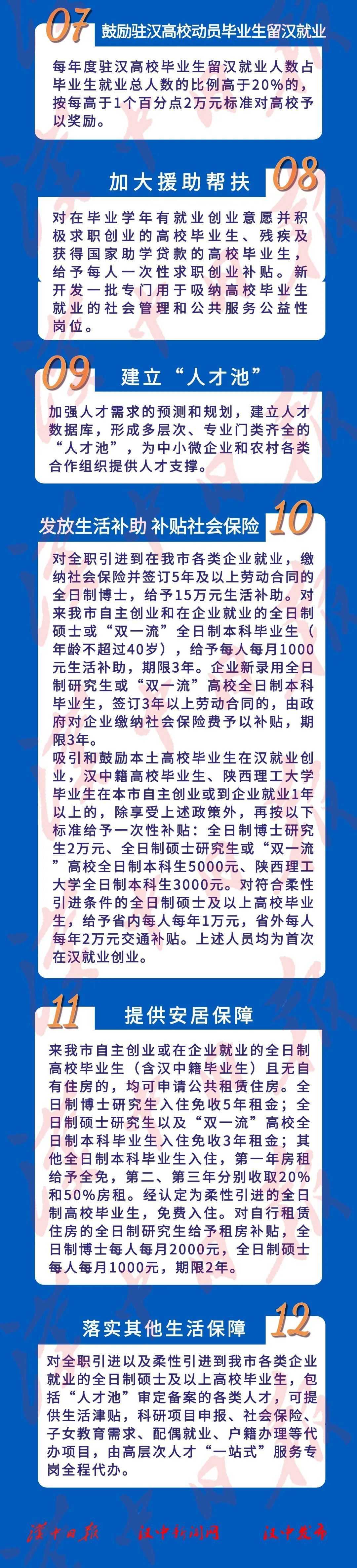 人才政策“升級”！漢中直接發(fā)錢，最高15萬元！