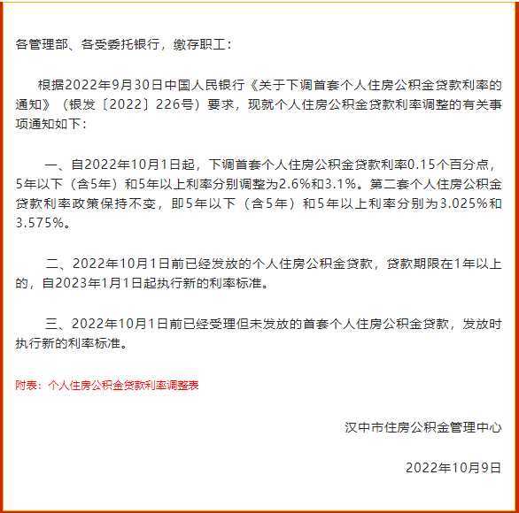全省首家，無需結清商貸！漢中“商轉公”貸款5443.7萬?