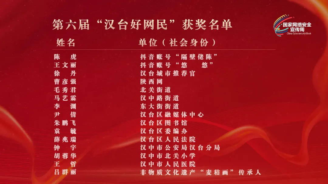 2024年漢臺區(qū)第十一屆國家網(wǎng)絡安全宣傳周活動開幕