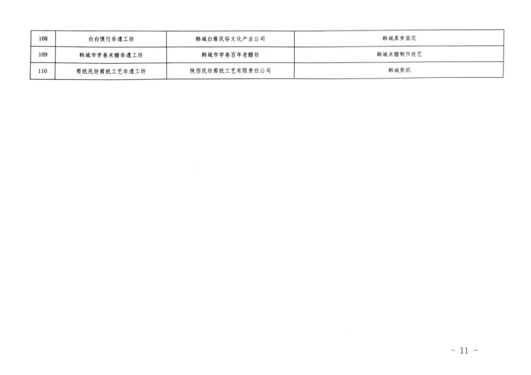 省級(jí)非遺！漢臺(tái)這家面皮店，厲害了！