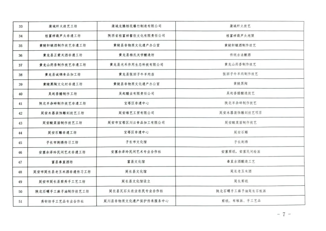 省級(jí)非遺！漢臺(tái)這家面皮店，厲害了！