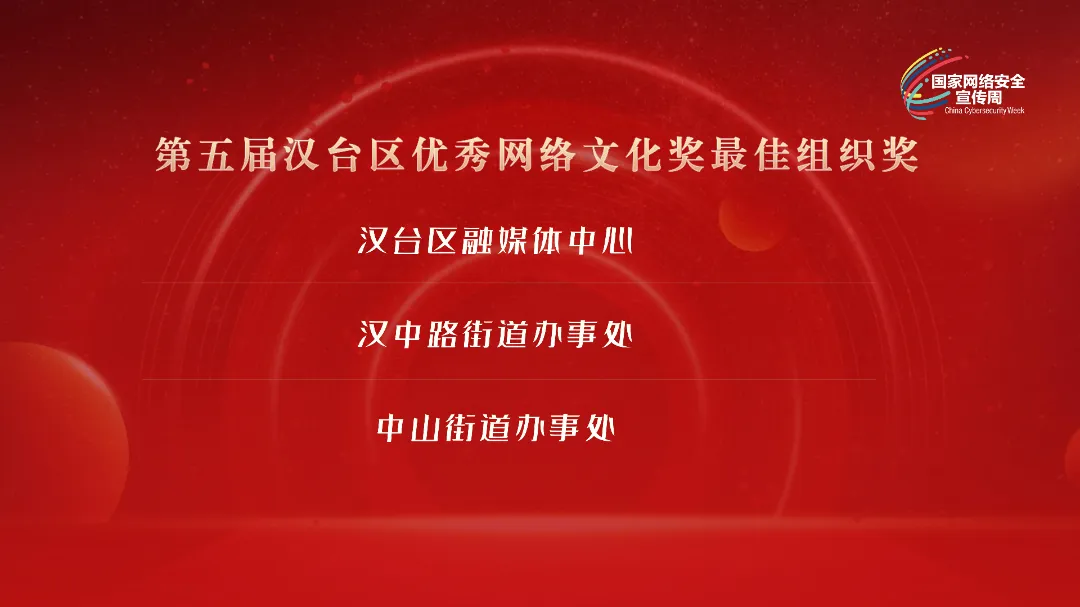 2024年漢臺區(qū)第十一屆國家網(wǎng)絡安全宣傳周活動開幕