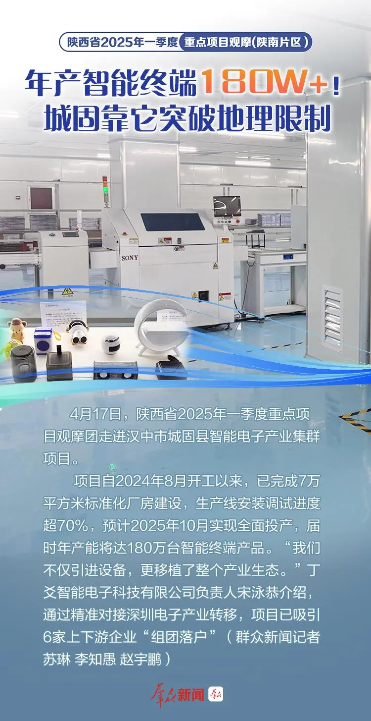 年產(chǎn)智能終端180萬臺+！城固靠它突破地理限制！