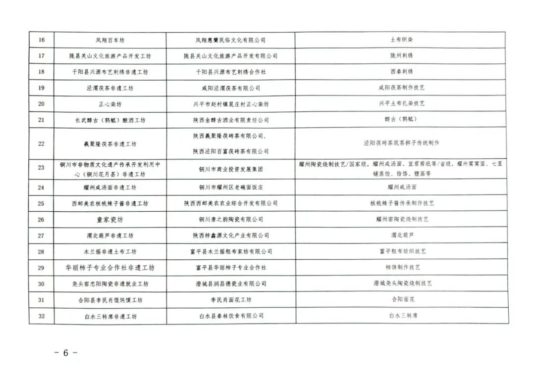 省級(jí)非遺！漢臺(tái)這家面皮店，厲害了！