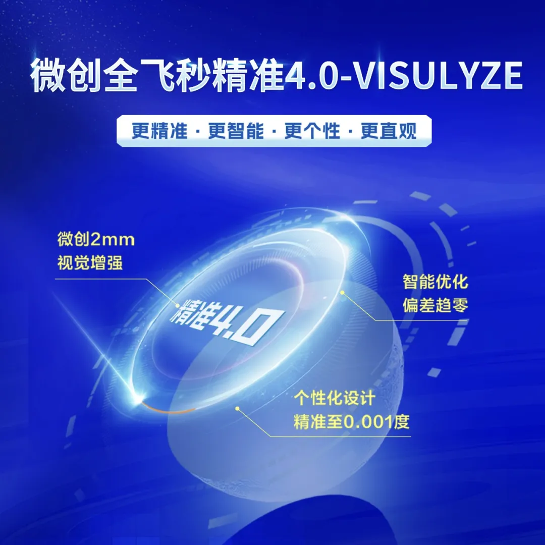 重磅升級！漢中愛爾眼科正式邁入“精準智能、量眼定制”微創全飛秒精準4.0新時代！