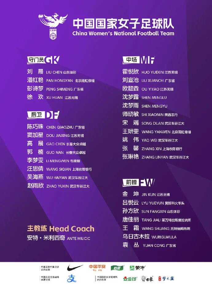 漢中姑娘師曉敏入選女足國家隊！