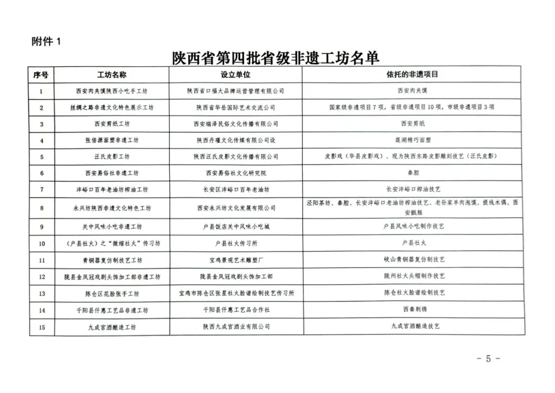 省級(jí)非遺！漢臺(tái)這家面皮店，厲害了！