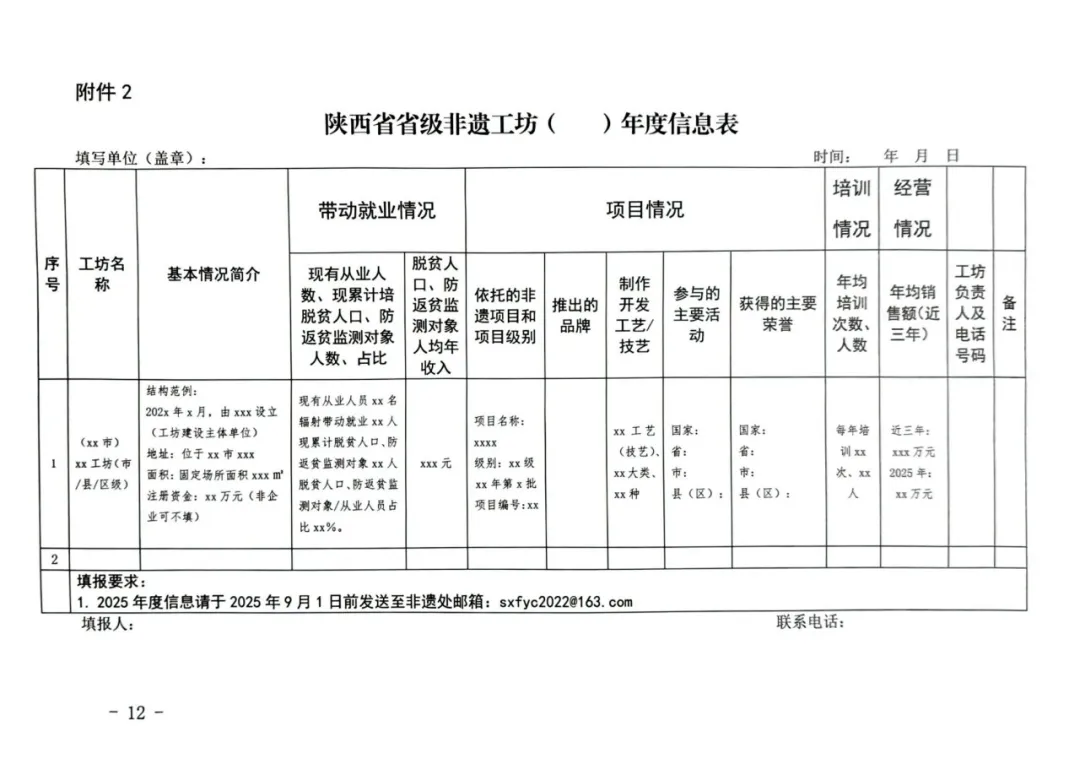 省級(jí)非遺！漢臺(tái)這家面皮店，厲害了！