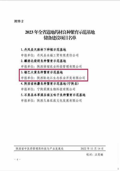 喜訊！省級(jí)良種繁育示范基地名單公布，鎮(zhèn)巴榜上有名！